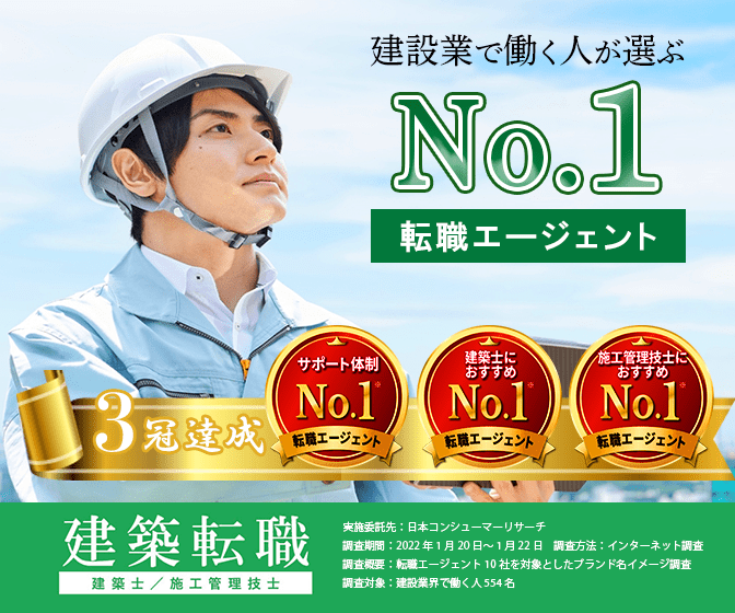 Popup Banner